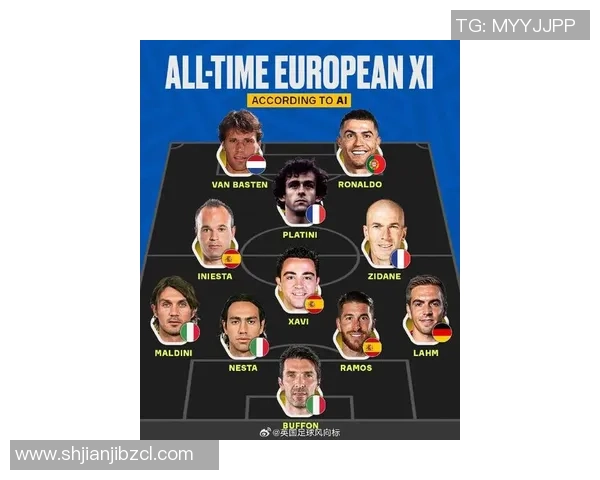 最新足球史百大球星排名揭晓 谁将登顶历史最佳之位 最新足球史百大球星排名揭晓 谁将登顶历史最佳之位