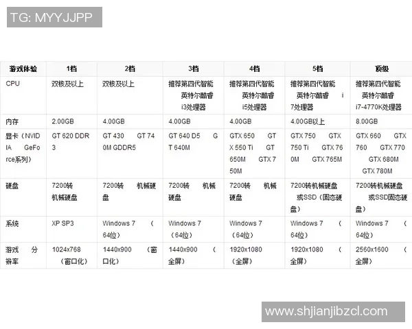 足球手提球星卡市场价格分析及购买指南